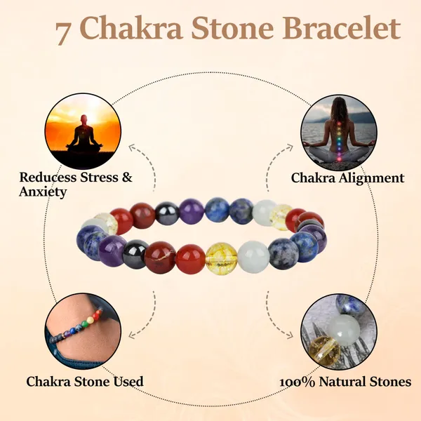 7_Chakra_Stone_Bracelet